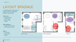 Casa Loft - Basic Reference
