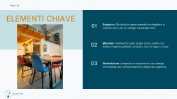 Casa Loft - Campaign Message