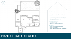 Casa New Life - 2