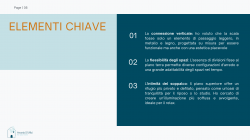 Casa Solare - Campaign Message