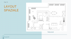Fusion living - Basic Reference