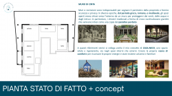 Oasi tra le nuvole - 2